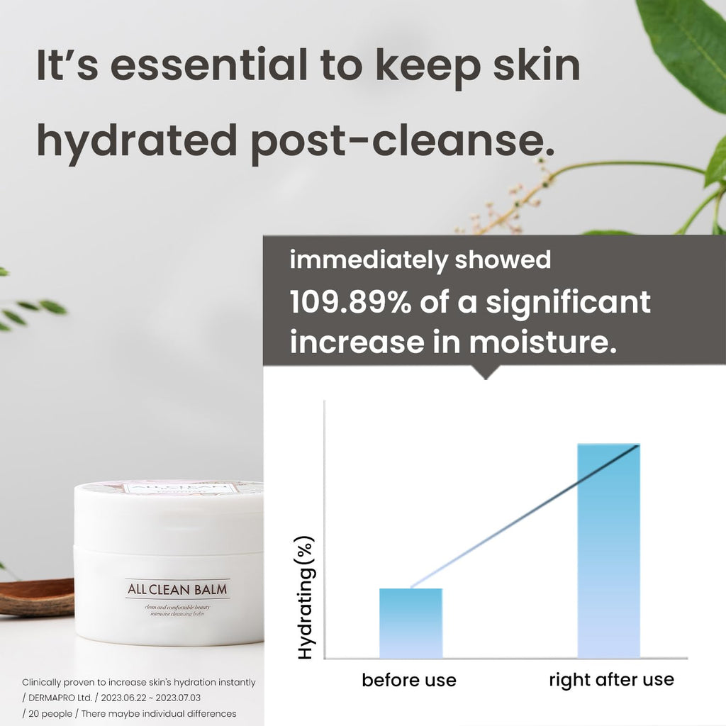 HEIMISH All Clean Balm Original & Artless Glow Base SPF 50+ PA++++